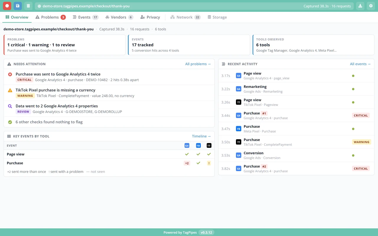 The Companion Overview view on a demo checkout page: one critical, one warning and one review finding, 17 events and 6 tools observed, with recent activity listed by time.